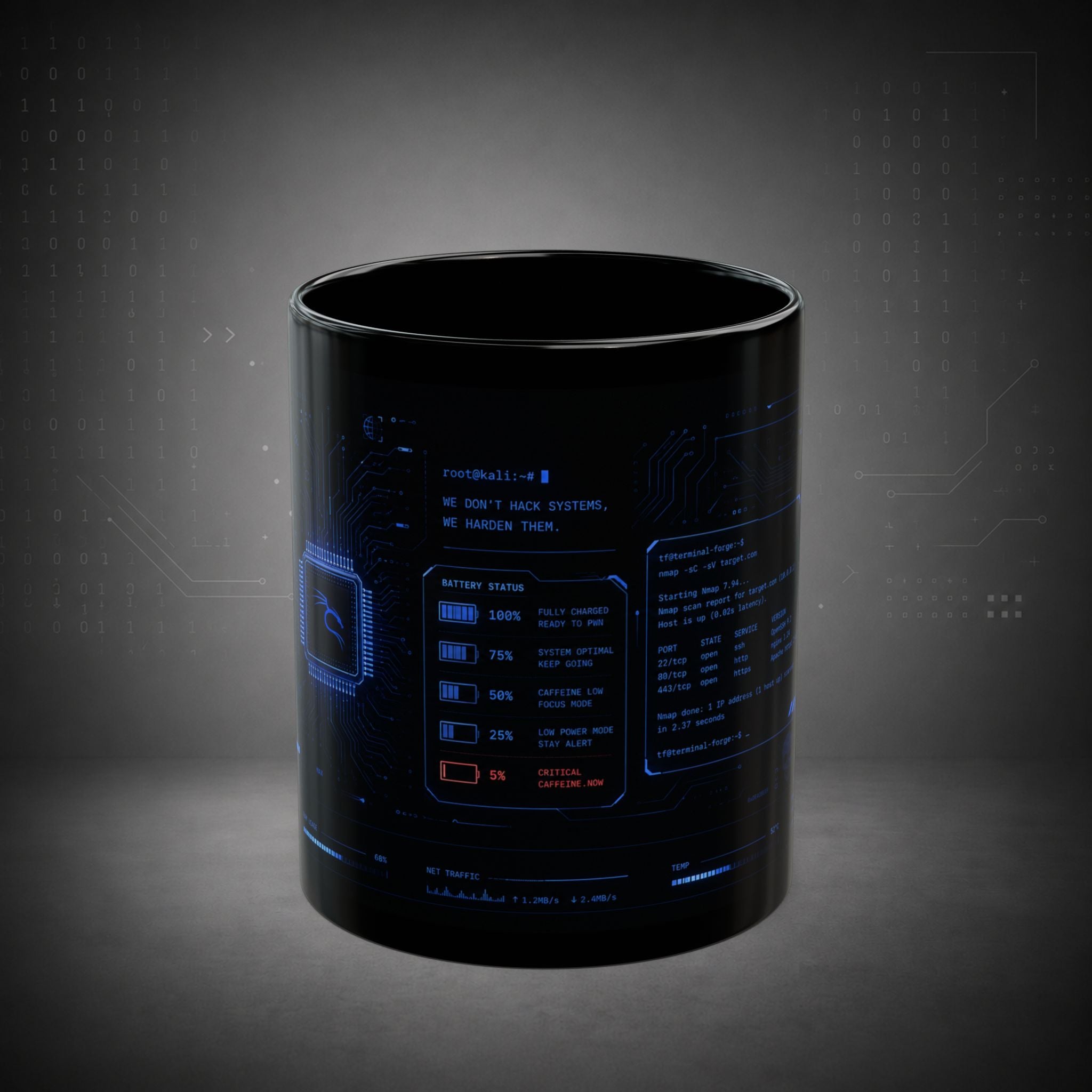 Terminal Forge™ Hacker Fuel Mug – Cybersecurity Coffee Mug for Ethical Hackers, Pentesters & Bug Bounty Hunters