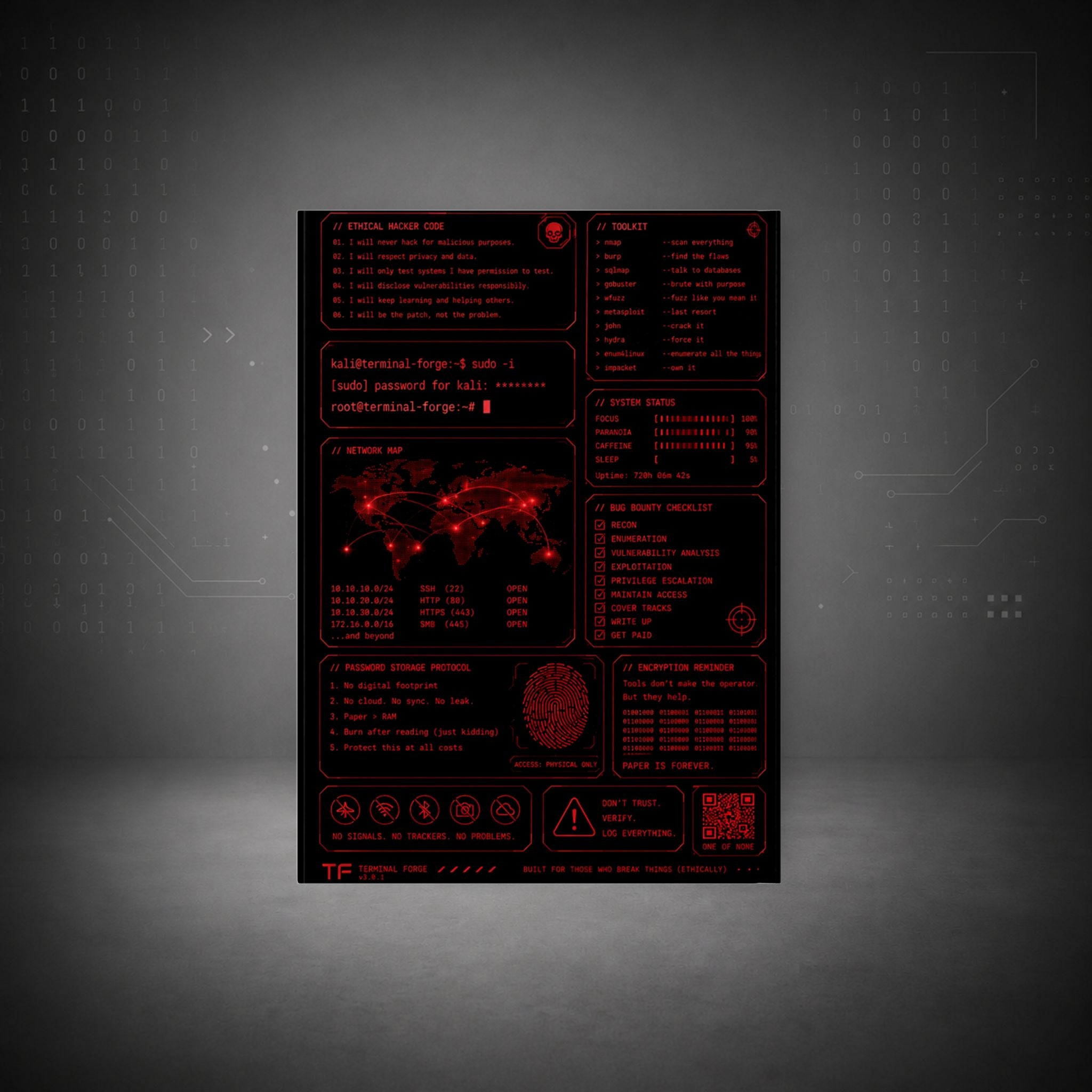 Terminal Forge™ UNHACKABLE Journal – Ethical Hacker Password Notebook | Cybersecurity Hardcover Notebook for Pentesters & Bug Bounty Hunters