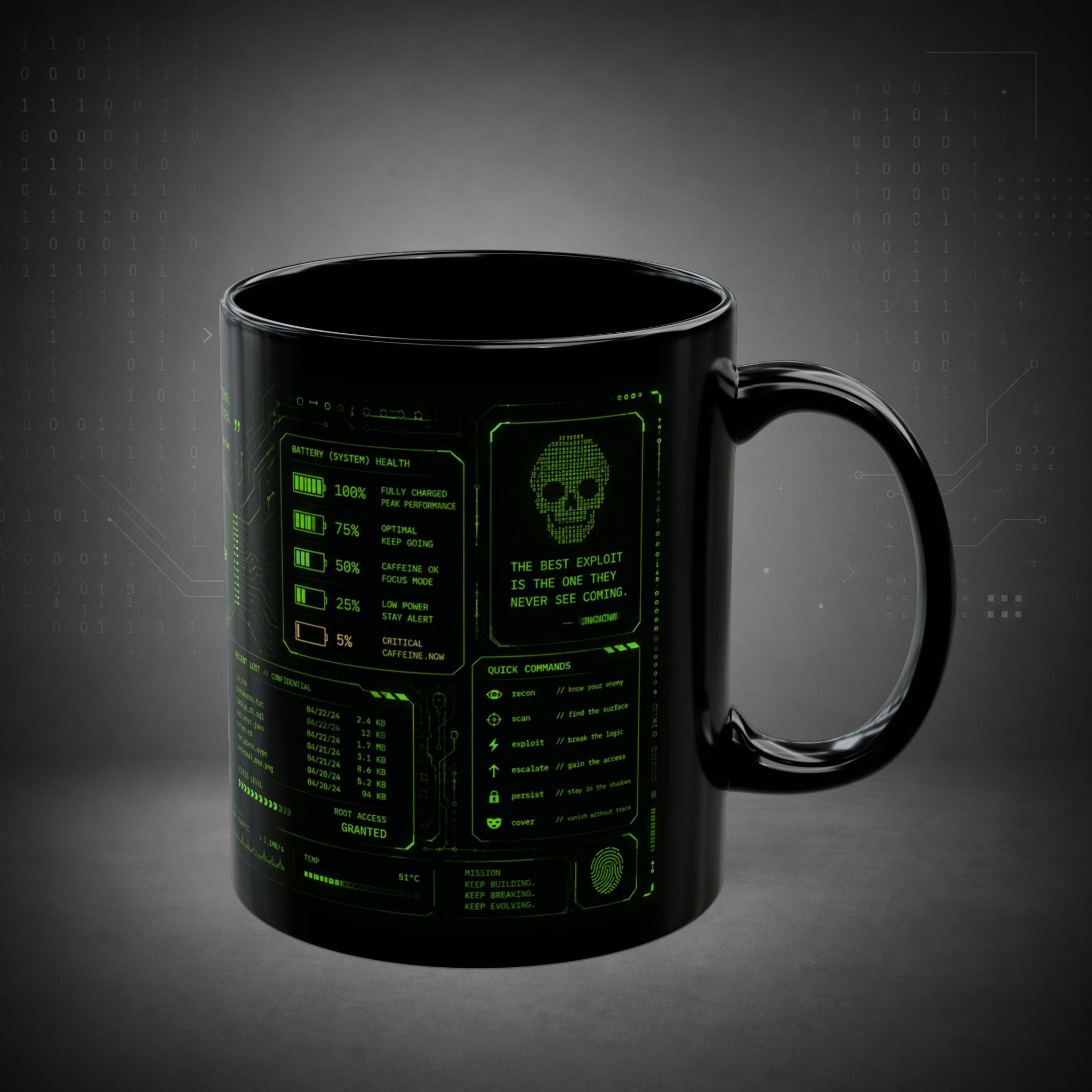 Terminal Forge™ Hacker Fuel Mug – Cybersecurity Coffee Mug for Ethical Hackers, Pentesters & Bug Bounty Hunters