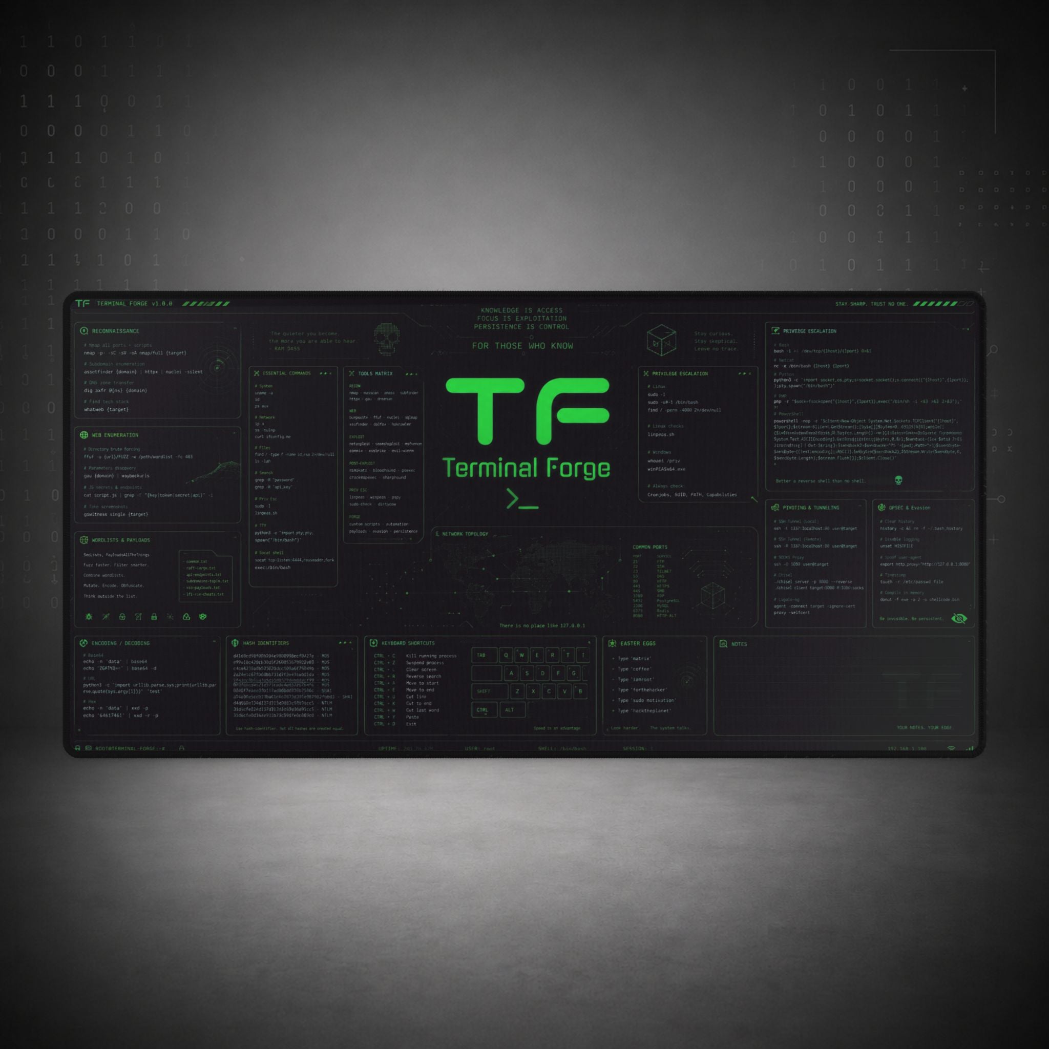 Terminal Forge™ Blue Matrix XL Desk Mat – Cybersecurity & Ethical Hacking Command Center Mousepad