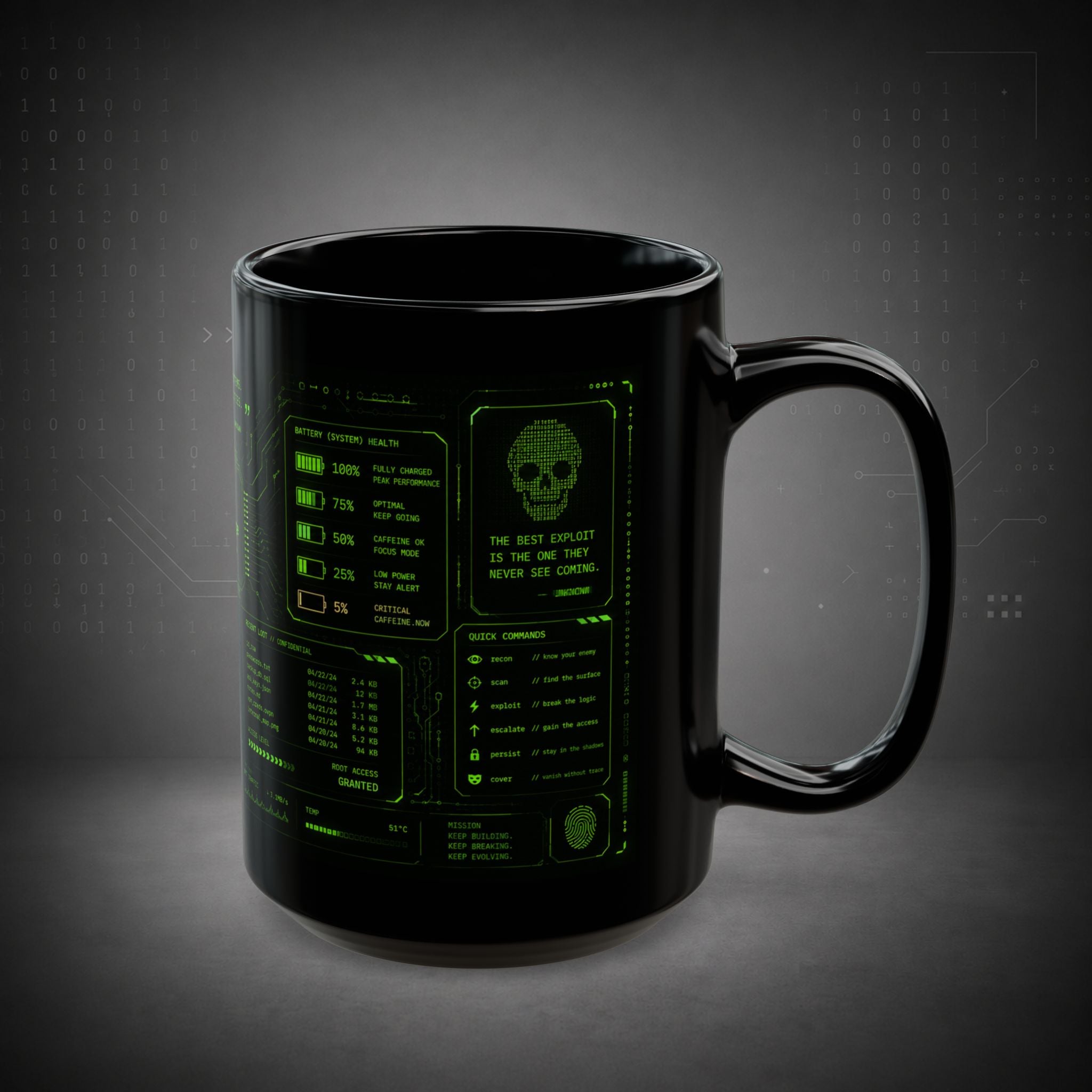 Terminal Forge™ Hacker Fuel Mug – Cybersecurity Coffee Mug for Ethical Hackers, Pentesters & Bug Bounty Hunters