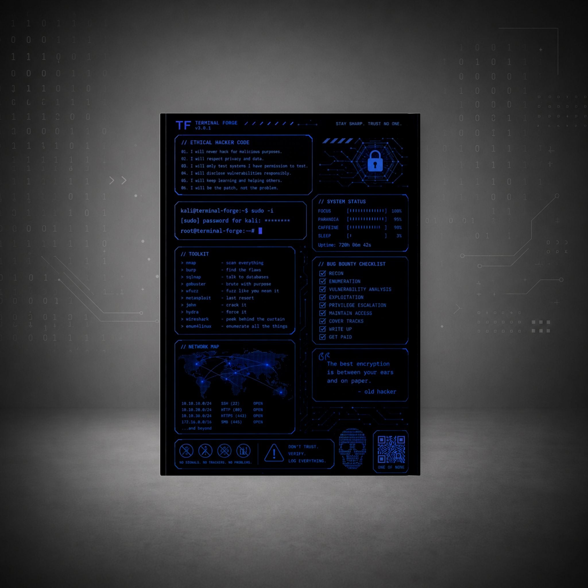 Terminal Forge™ UNHACKABLE Journal – Ethical Hacker Password Notebook | Cybersecurity Hardcover Notebook for Pentesters & Bug Bounty Hunters