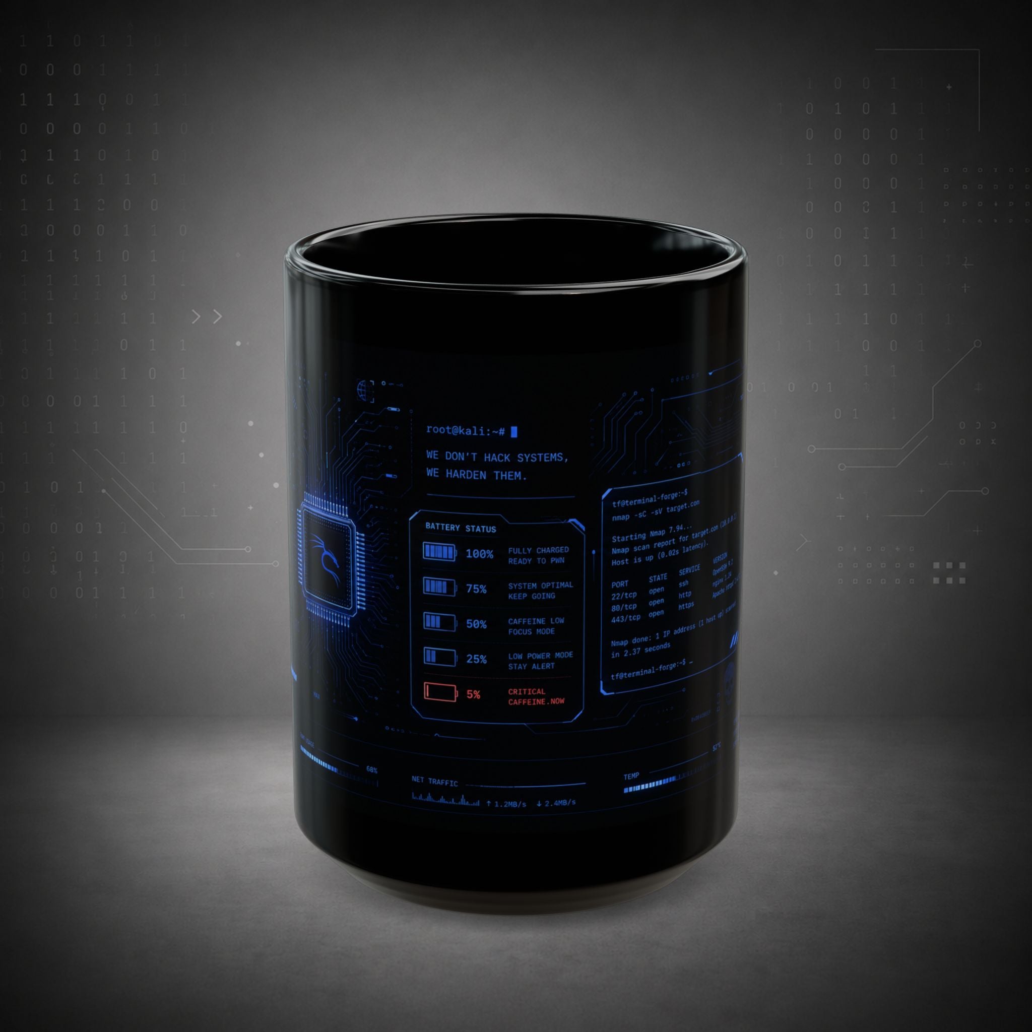 Terminal Forge™ Hacker Fuel Mug – Cybersecurity Coffee Mug for Ethical Hackers, Pentesters & Bug Bounty Hunters