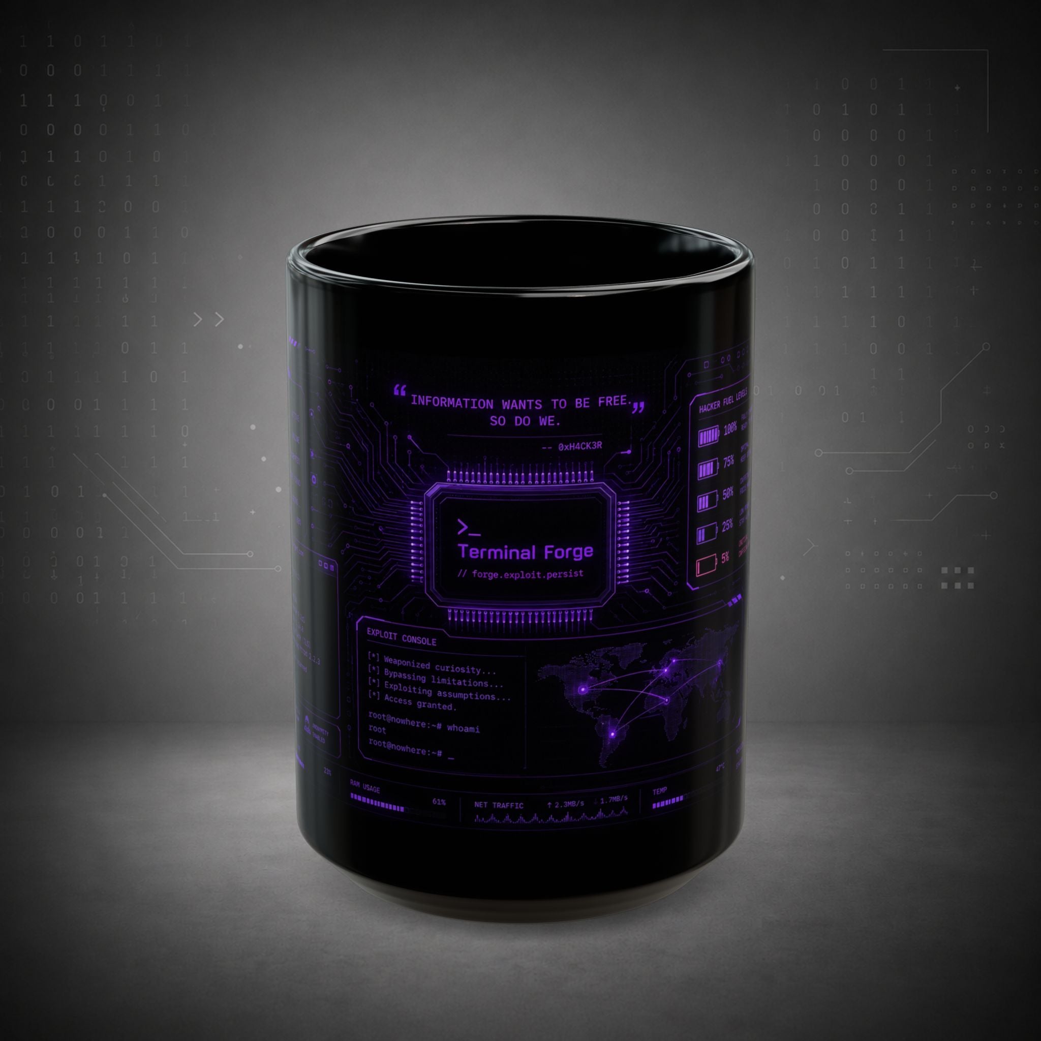 Terminal Forge™ Hacker Fuel Mug – Cybersecurity Coffee Mug for Ethical Hackers, Pentesters & Bug Bounty Hunters