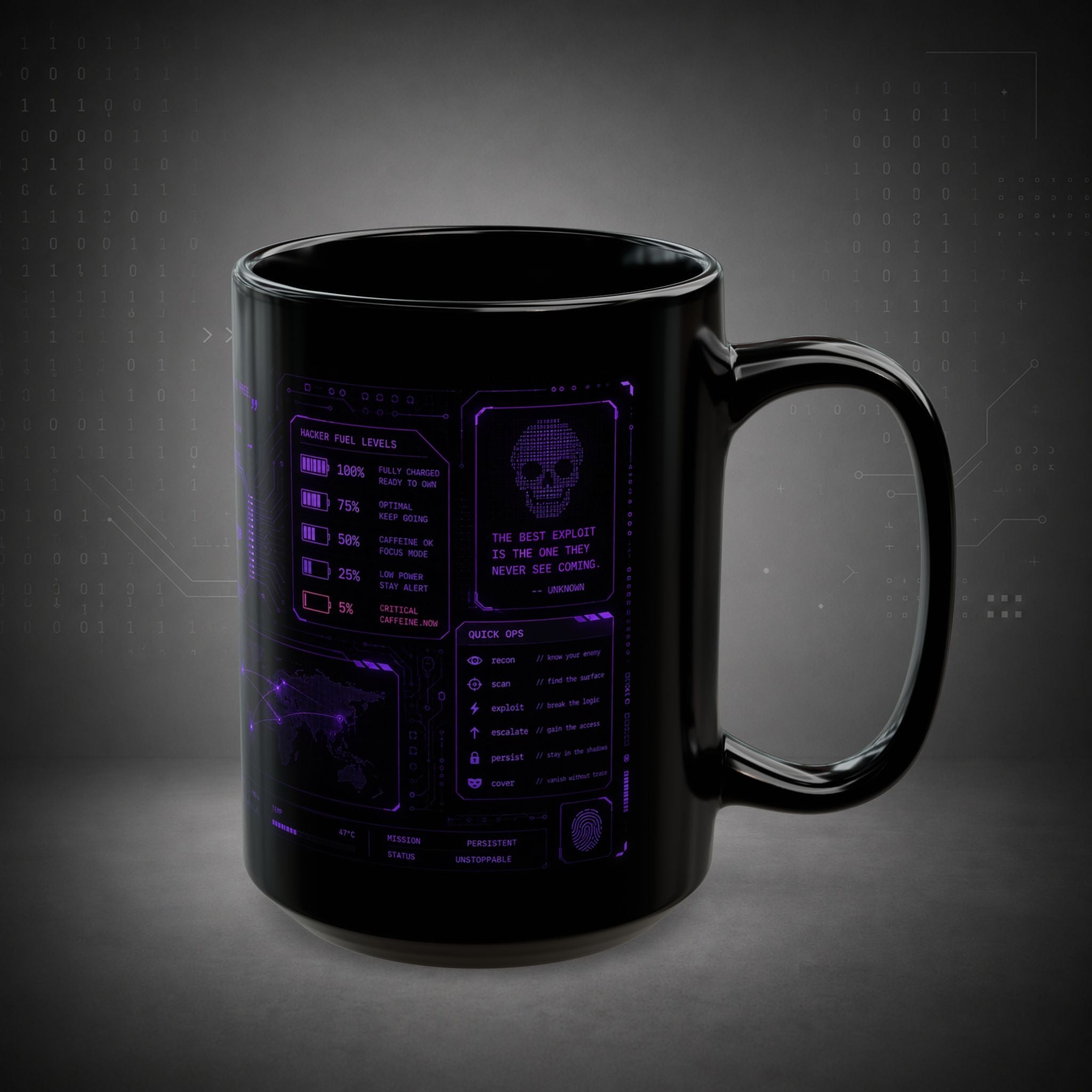 Terminal Forge™ Hacker Fuel Mug – Cybersecurity Coffee Mug for Ethical Hackers, Pentesters & Bug Bounty Hunters